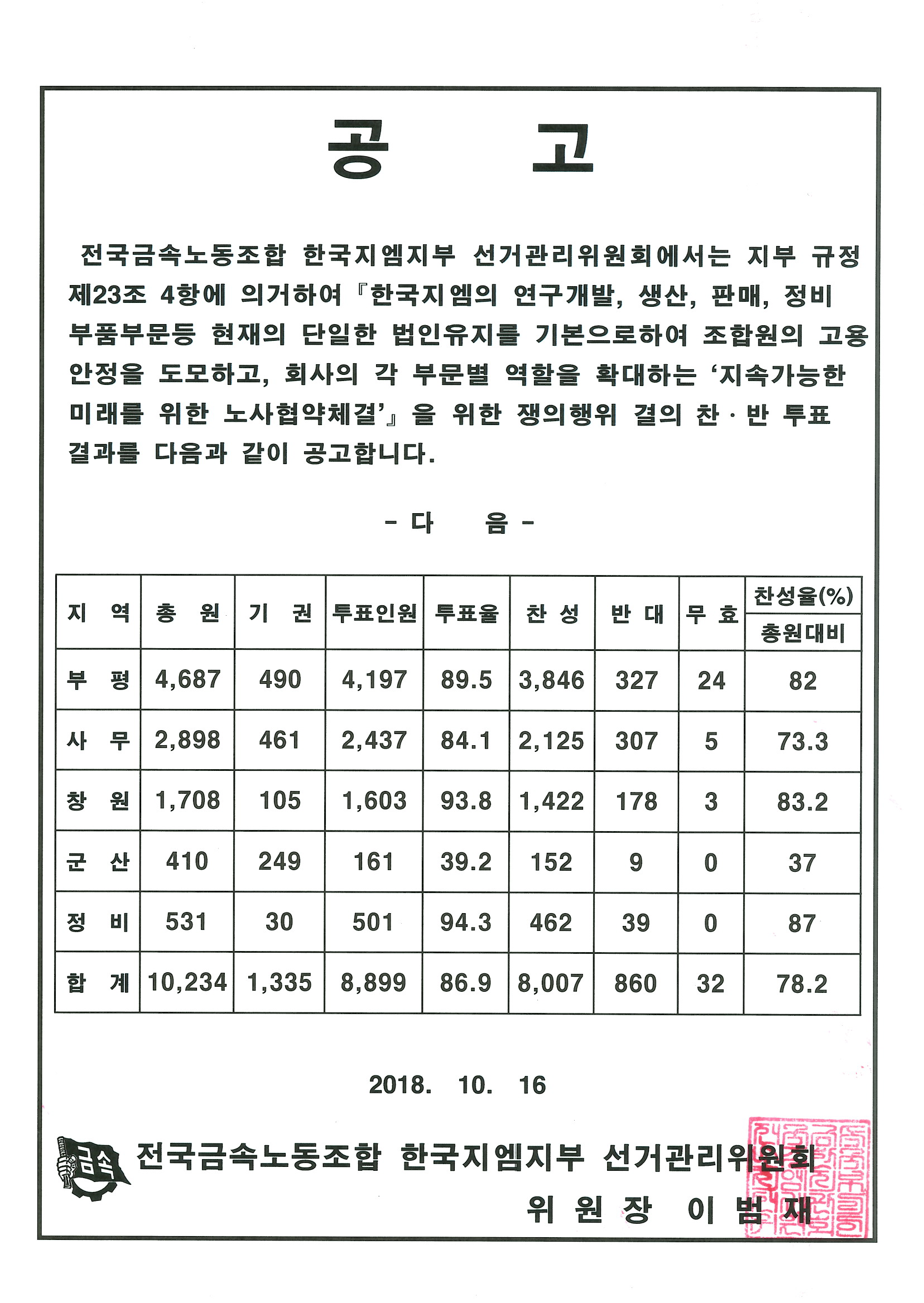 KakaoTalk_20181016_152400513.png