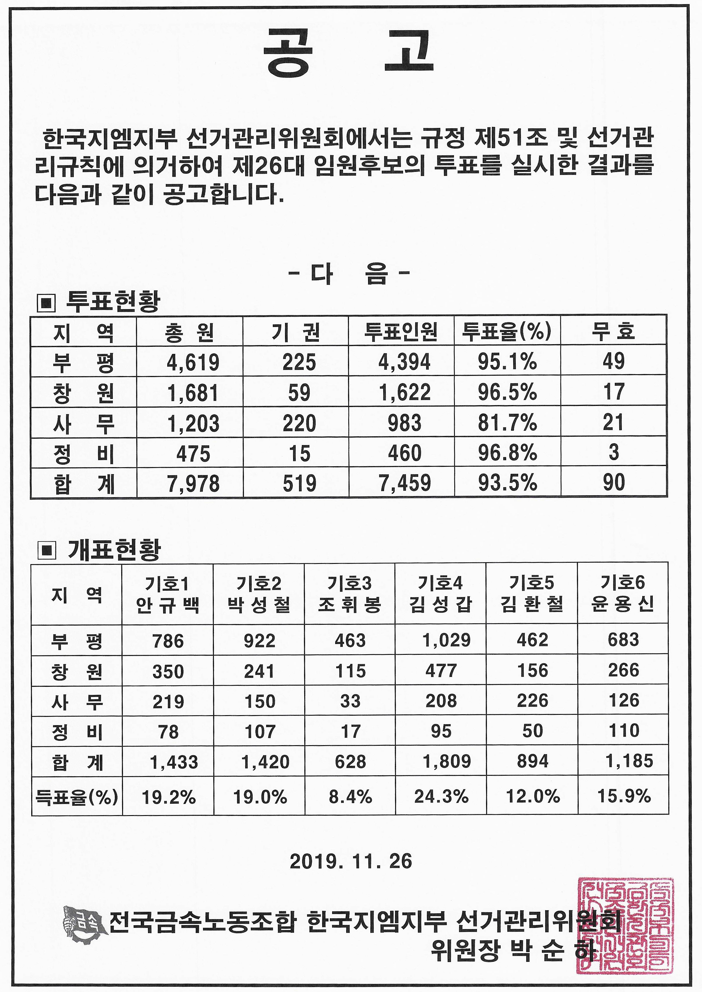 KakaoTalk_20191126_174145002.jpg