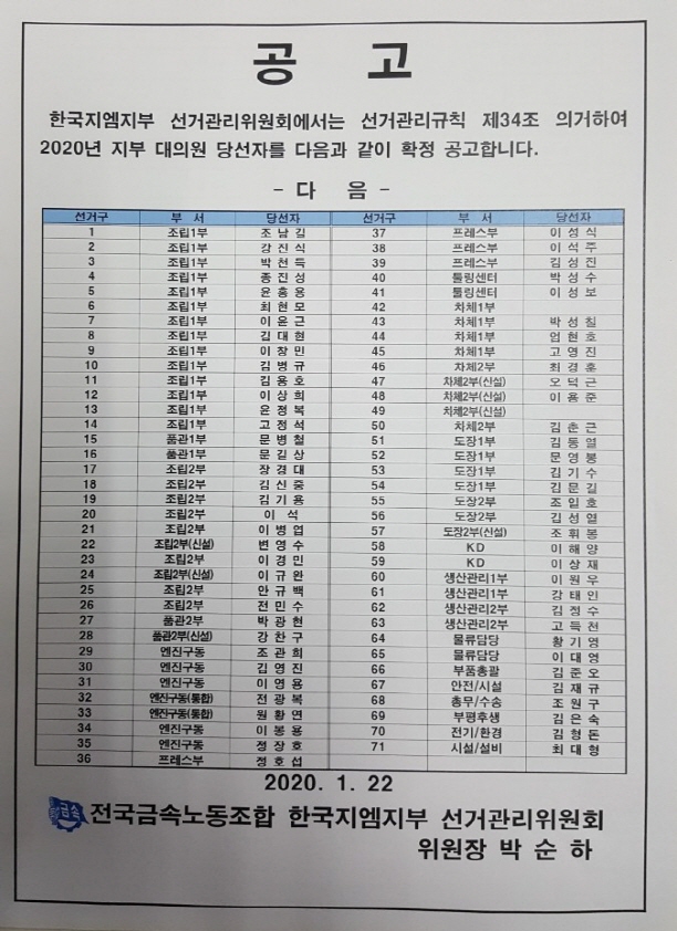 [ũ⺯ȯ]KakaoTalk_20200122_144744041.jpg